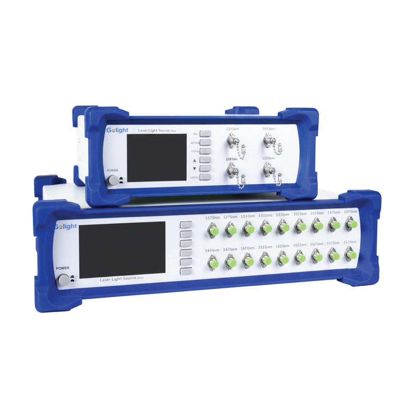 Product group GOLIGHT